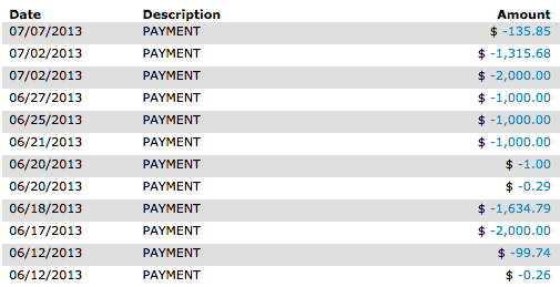 My Student Loans are GONE and eliminated My Student Loans are GONE and eliminated