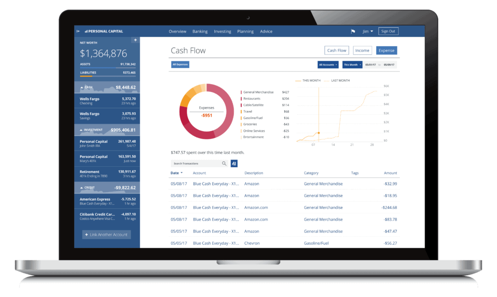 Personal Capital Review 2018- Manage Your Money For Free