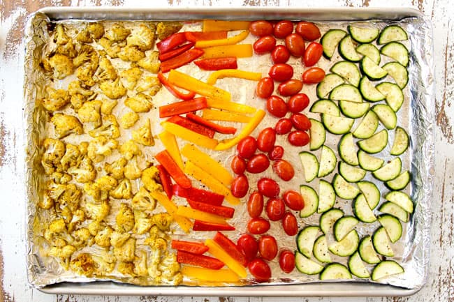showing to make chicken shawarma recipe by roasting cauliflower, bell peppers, tomatoes and zucchini in a pan