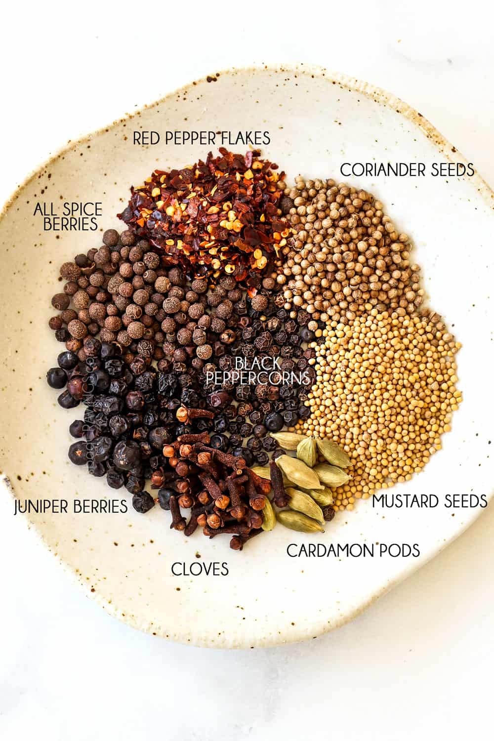 showing how to make corned beef recipe with a label diagram of the corned beef seasonings on a plate