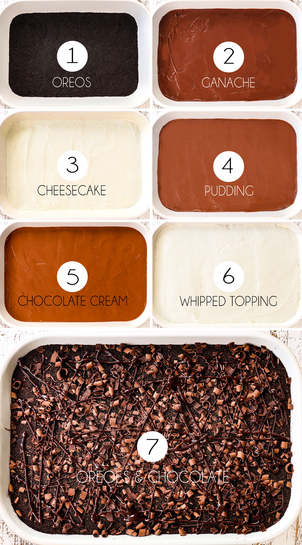 a collage showing how to make chocolate lasagna recipe by layering 1) Oreo crust, 2) chocolate ganache, 3) cheesecake, 4) chocolate pudding, 5) fluffy chocolate pudding, 6) whipped topping, 7) crushed Oreos, chocolate ganache drizzle and chocolate shavings
