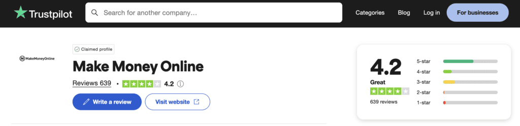 Make Money Online Trustpilot reviews