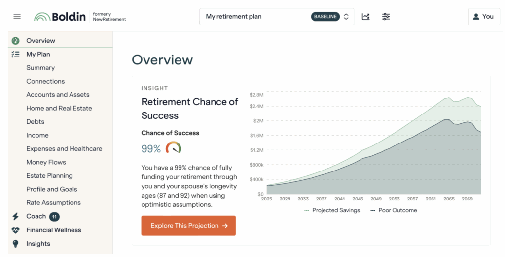 Boldinn retirement calculator
