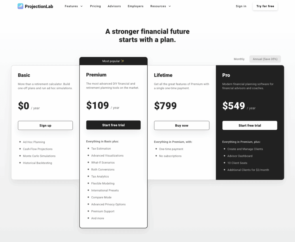 Projectionlab pricing